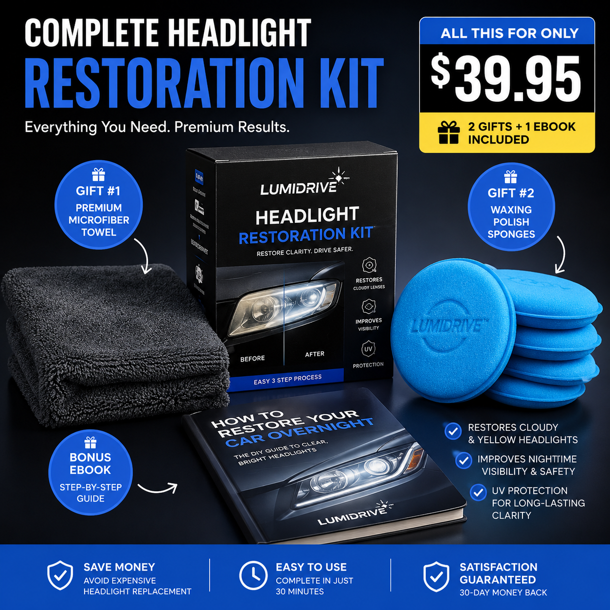 LumiDrive™ Headlight Restoration Kit